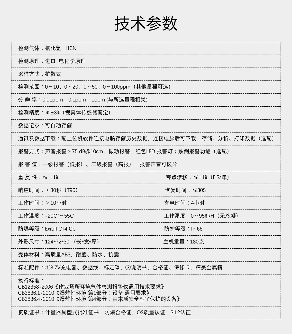 便攜式氰化氫檢測儀