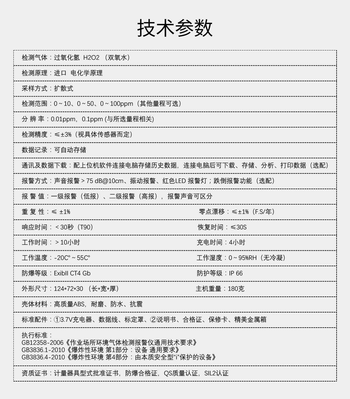 便攜式過氧化氫檢測(cè)儀