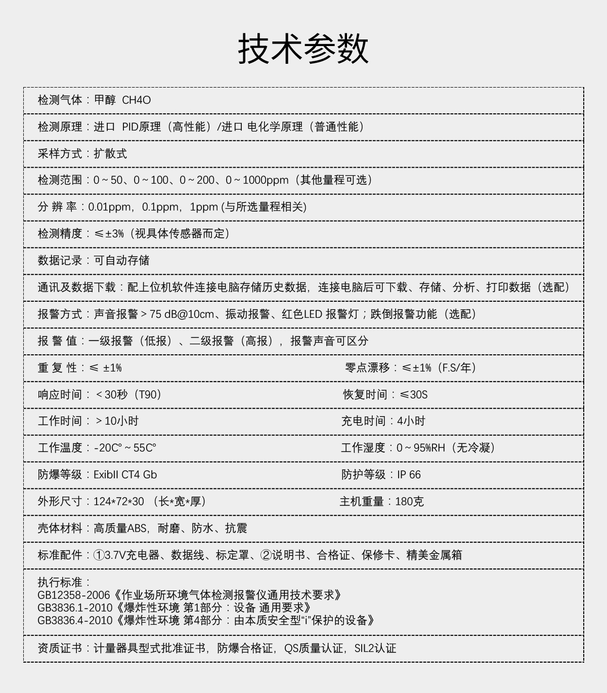 便攜式甲醇檢測(cè)儀