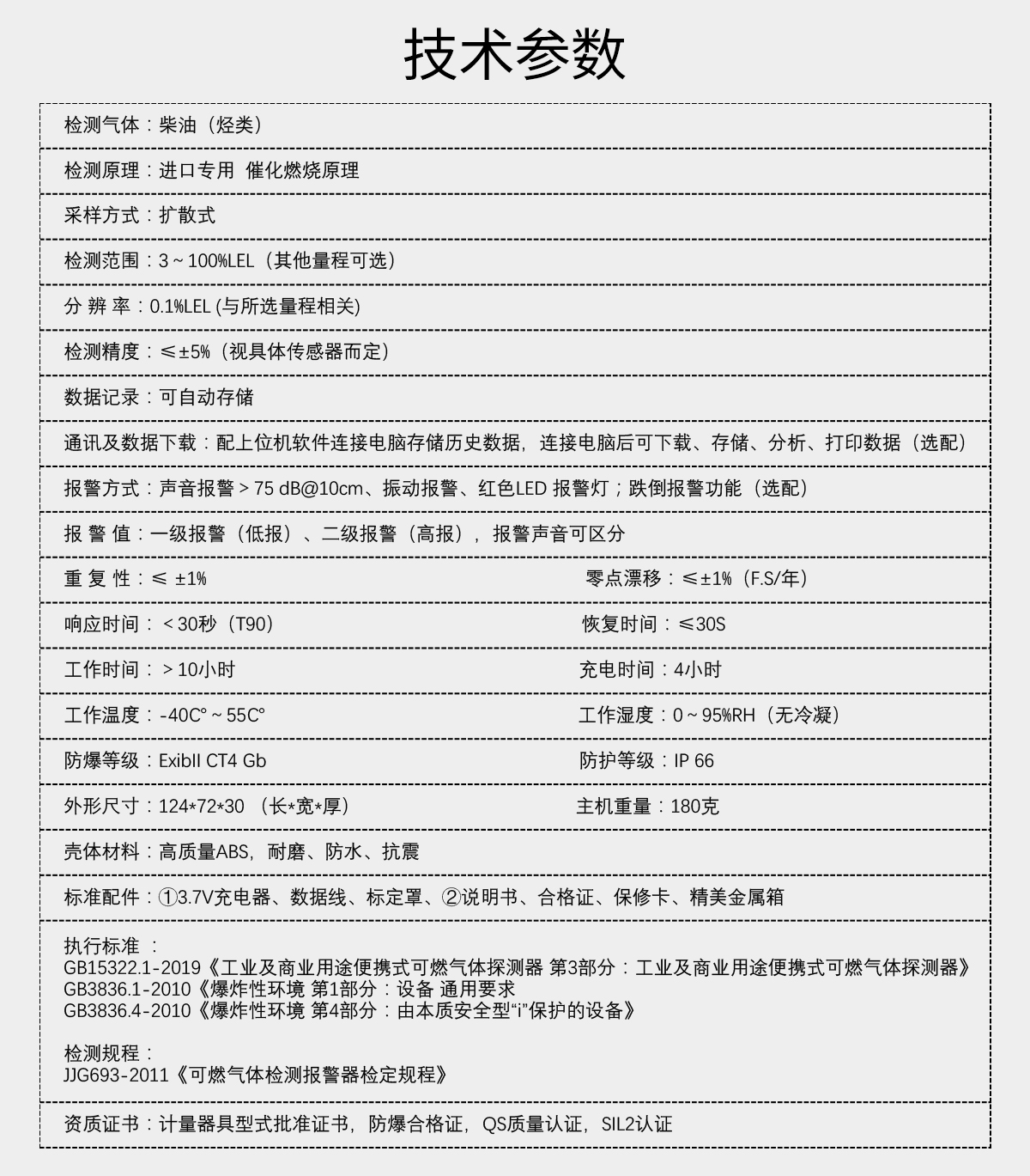 便攜式可燃?xì)怏w檢測儀（柴油）