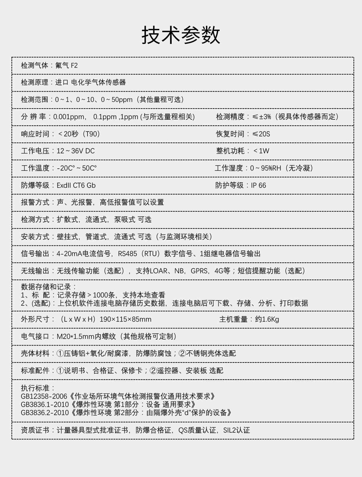固定分體式氟氣檢測(cè)儀